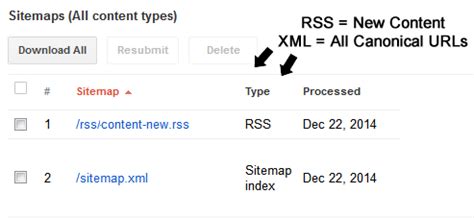 are rss atom feeds returned in google search results|Best practices for XML sitemaps & RSS/Atom feeds.